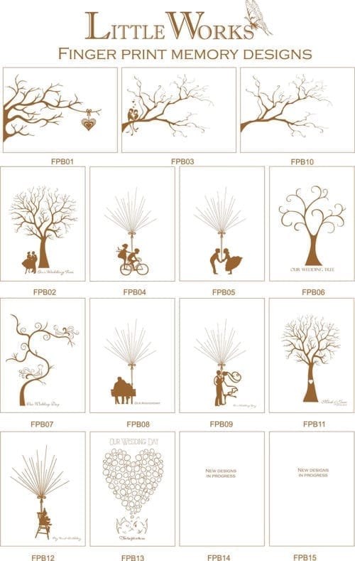 FPCAT - Finger Print Tree Catalogue